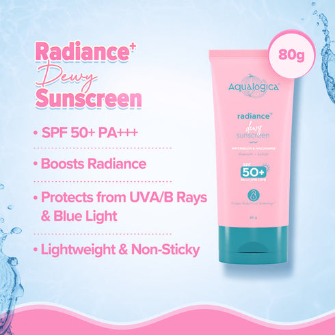 Aqualogica Radiance+ Plump and Protect Combo
